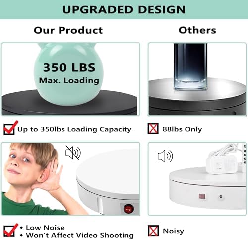 Prolee Rotating Display Stand 350lbs 12 Inch Turntable