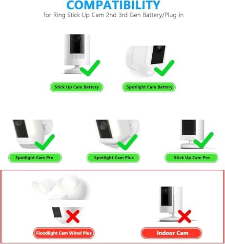 2 Pack Ring Indoor Outdoor Power Adapter Charger Cable
