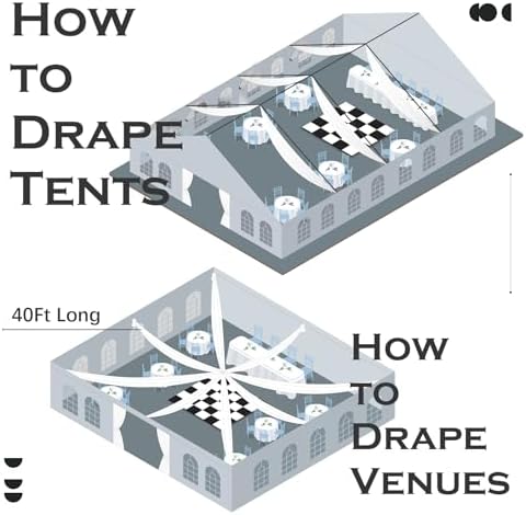 PartyVillage 20ft x 40ft White Ceiling Drapes 4 Panels