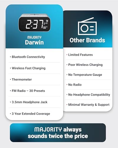 Majority Bluetooth Alarm Clock with Wireless Charging and FM Radio