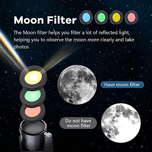 HUTACT HD 400 Telescope for Kids and Adults