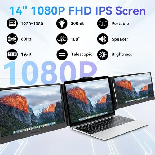 AEEZO 141 Inch Portable Monitor Laptop Screen Extender