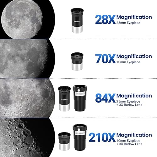 ESSLNB 80mm Telescope with Stargazing App