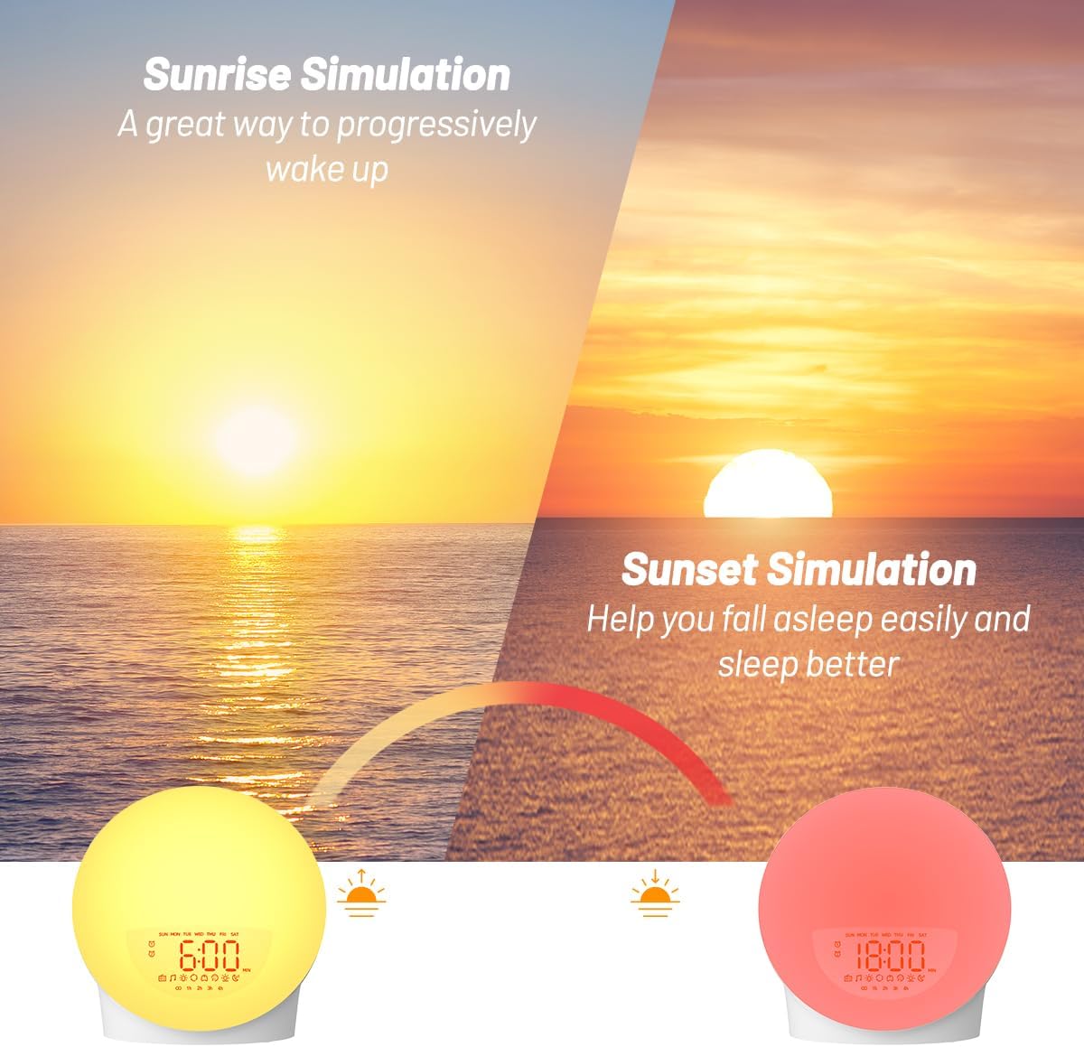 iEasy Sunrise Alarm Clock with Dual Alarms and FM Radio