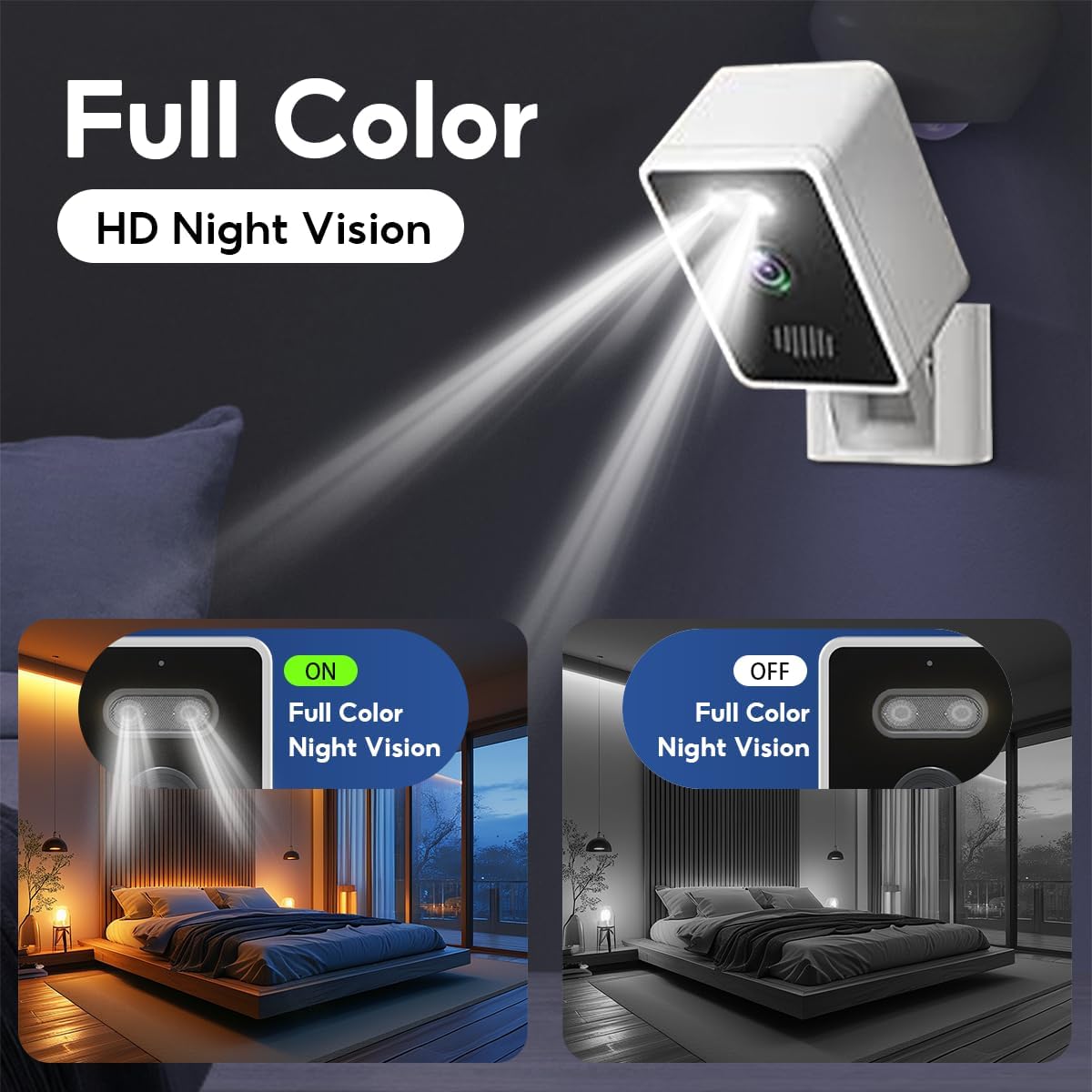 5MP 2K Window Camera with WiFi and Night Vision