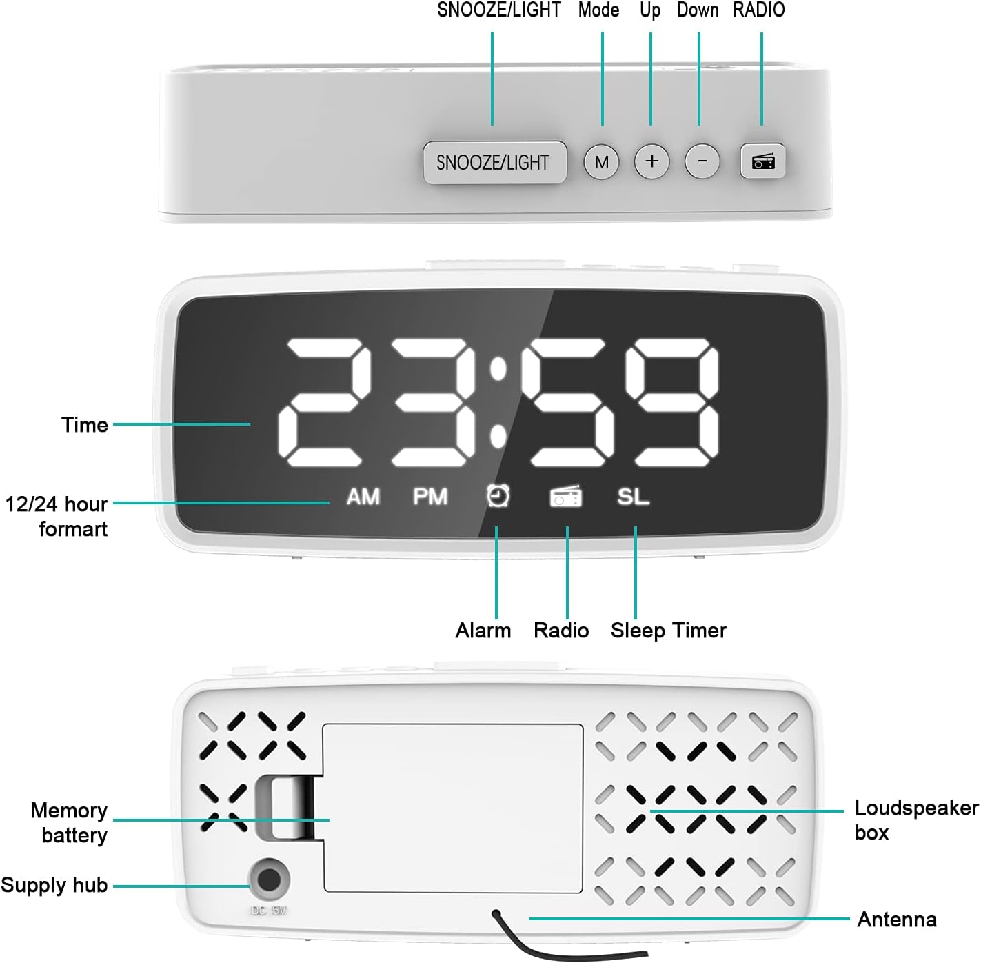 Vauno Digital Alarm Clock with FM Radio and Dimmer