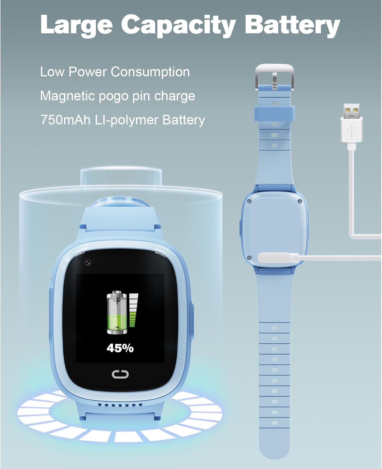 PTHTECHUS 4G Kids Smart Watch with GPS and SIM Card