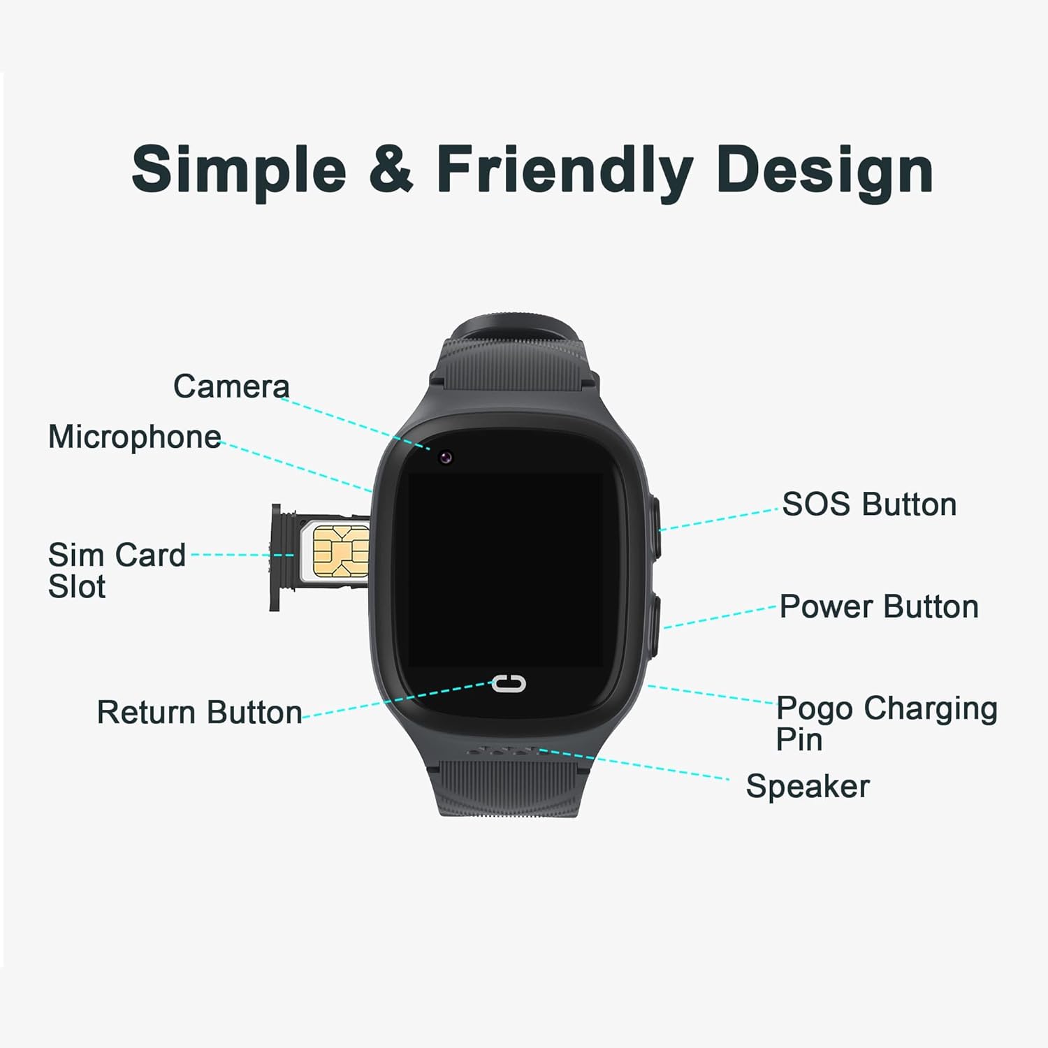 Kids Smart Watch with GPS and Video Calling for Age 5-12