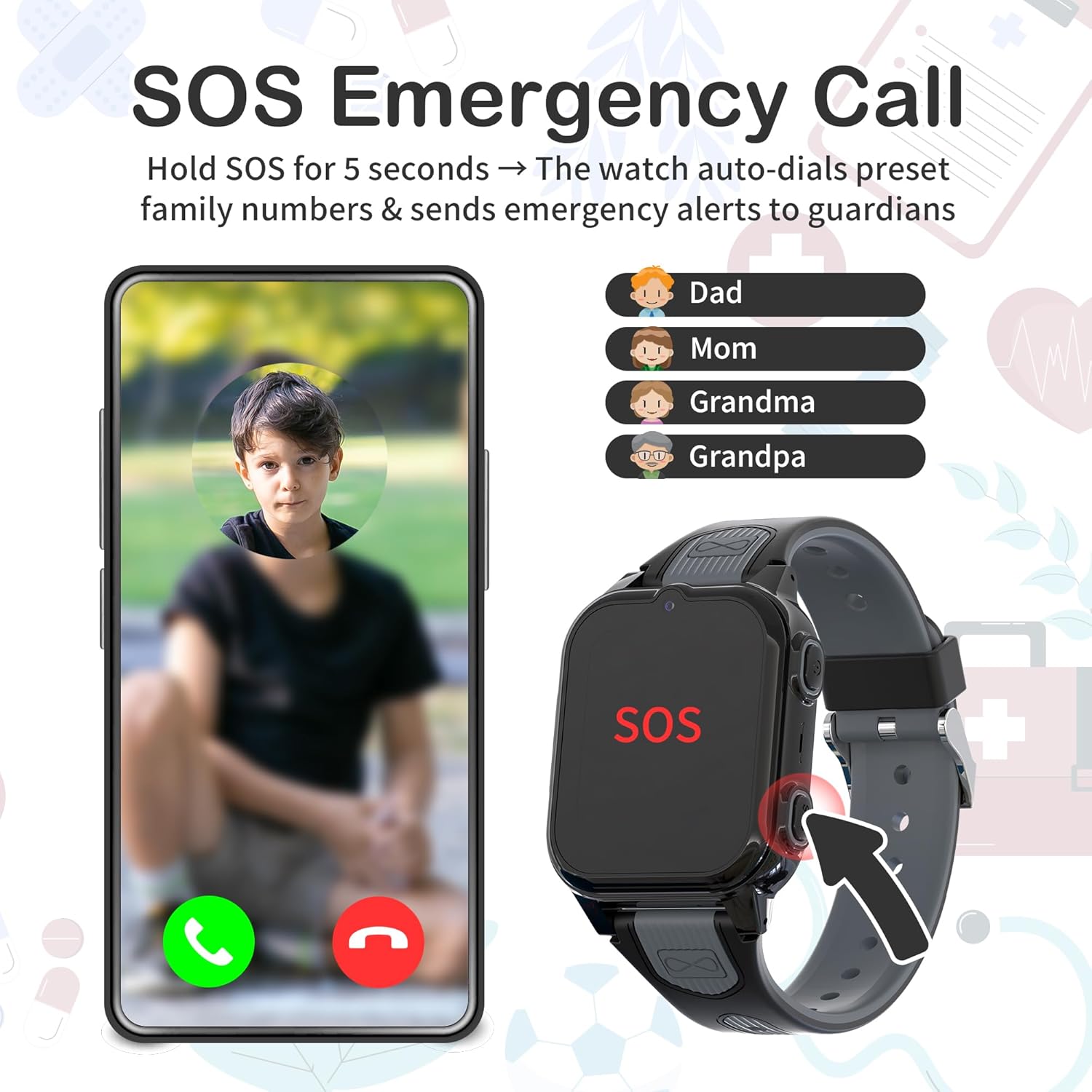 Tixpc 4G Kids Smart Watch with GPS and SOS Features Black
