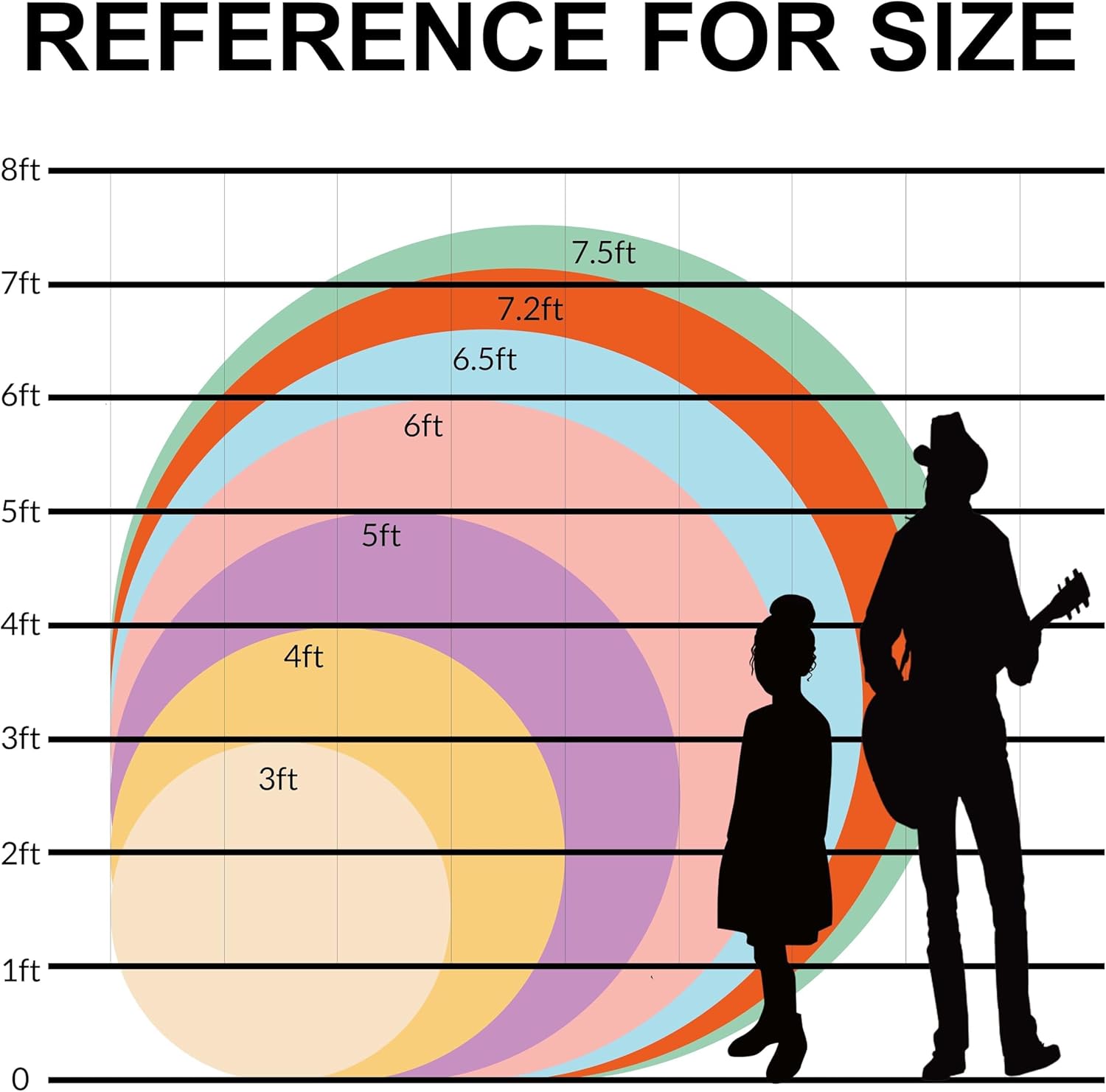 CORFOTO 8ft Custom Round Backdrop for Events and Decor