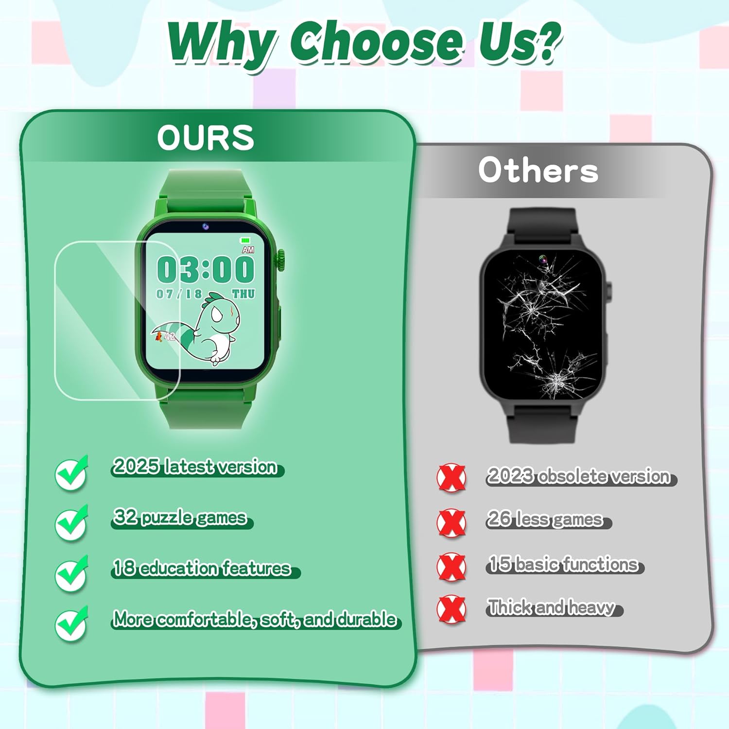 Kids Smart Watch with 32 Puzzle Games and HD Touch Screen