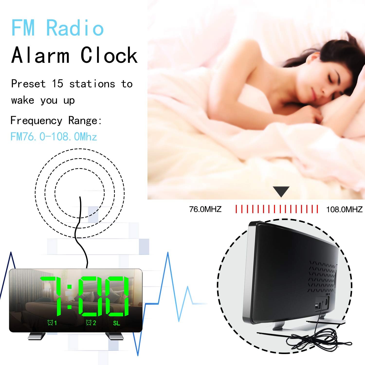 ThreeH Alarm Clock Radio with USB Charging and Adjustable Brightness