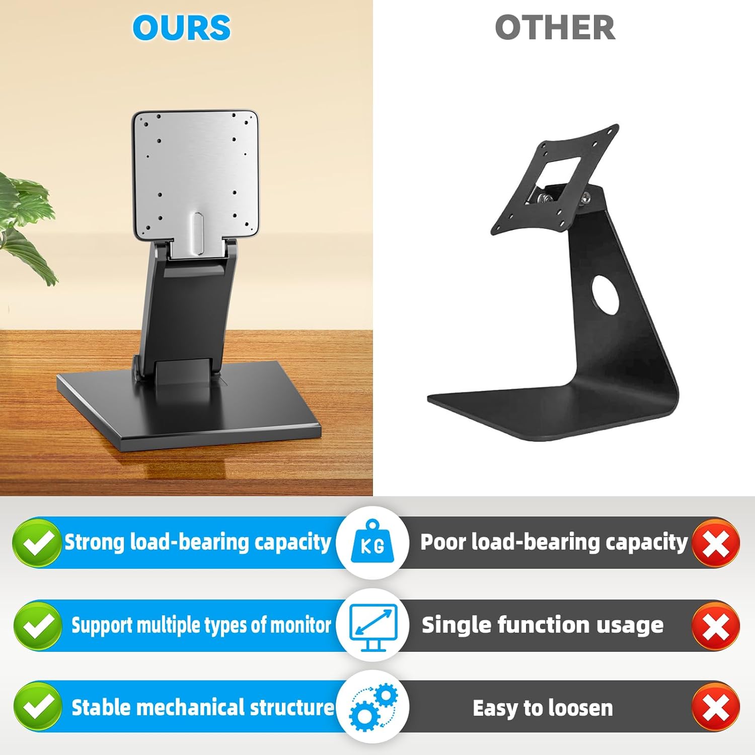 Jakeko Lay Flat Low Profile Monitor Stand For 14-24 Screens