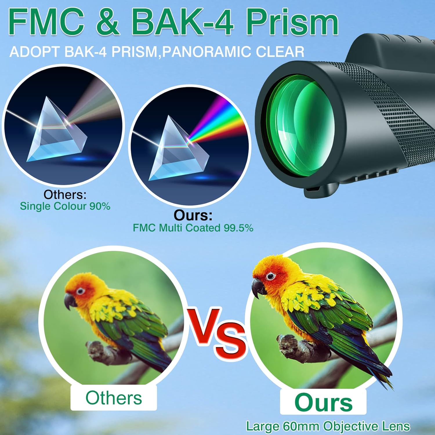 80x100 HD High-Powered Monocular Telescope
