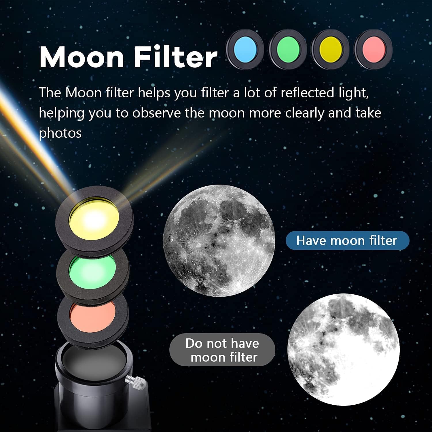 HUTACT HD 400 Telescope for Kids and Adults