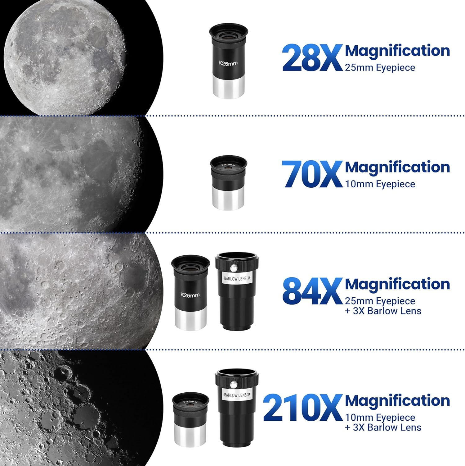 ESSLNB 80mm Telescope with Stargazing App
