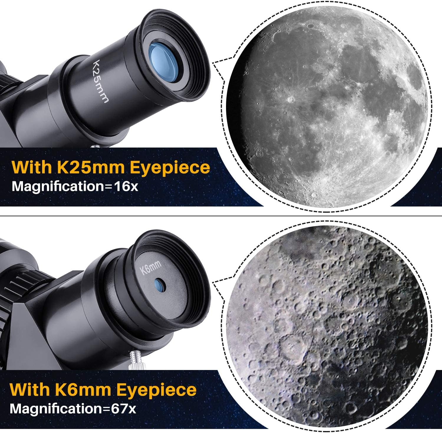 HUTACT HD 400 Telescope for Kids and Adults